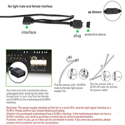 ICOLER JM-V1 120 Reverse Fan ，Infinity Mirror Module Daisy Chain 5V ARGB Fan, Triple Pack ，Suitable for Computer Case and 360mm AIO Cooler（White） - PuriLite