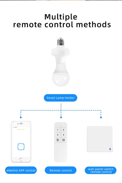 Purilite Select Smart WiFi Light Socket Kit – 4-Pack with Remote & App Control, Alexa & Google Compatible, Timer & Group Function - PuriLite