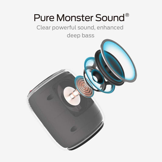 Monster S110 Wireless Speaker - Lightweight & Portable Bluetooth Speaker with Pure Sound, IPX5 Waterproof, 16-Hour Battery Life, USB Charging Cable, Perfect for Indoor/Outdoor Activities (Black) - PuriLite