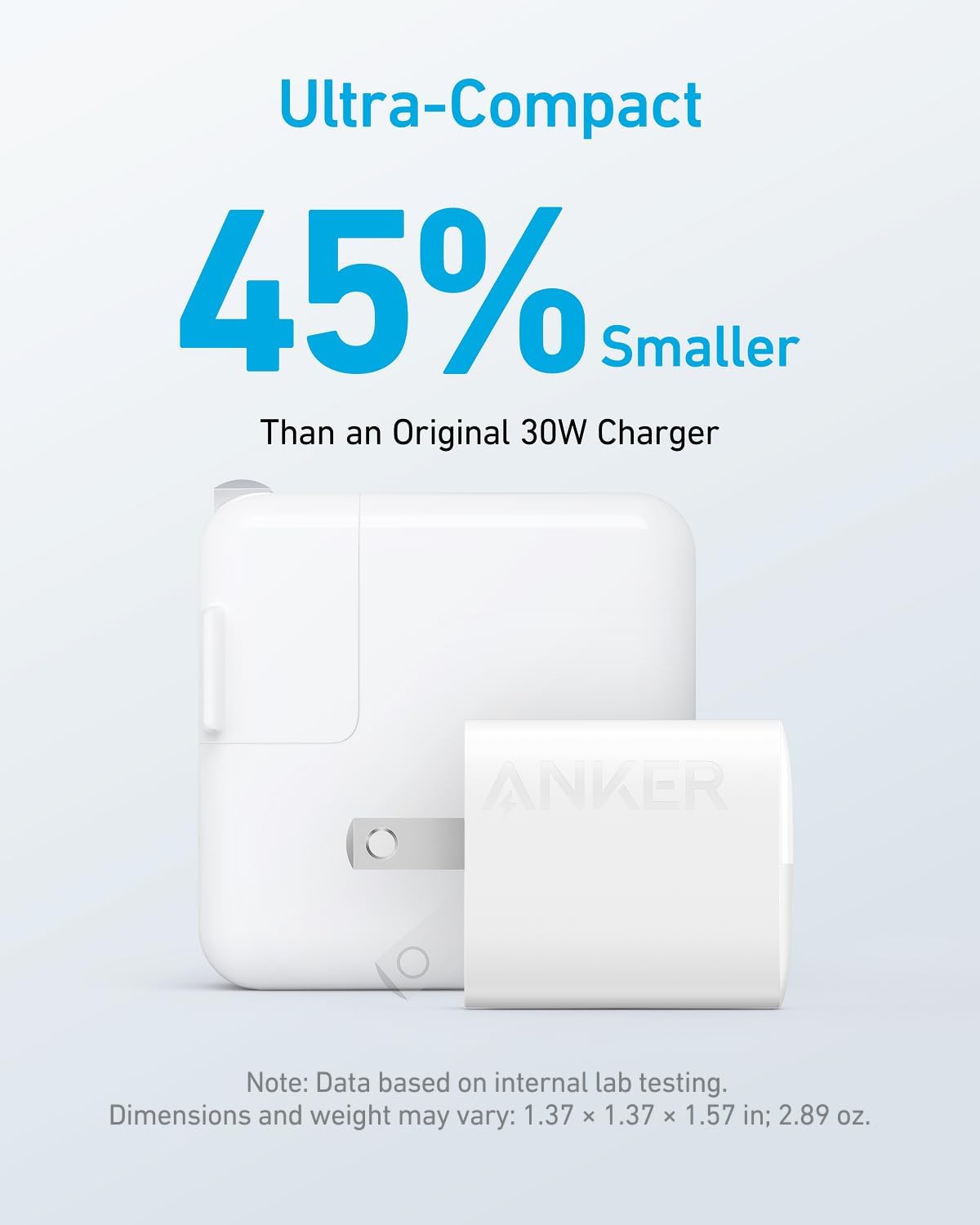 Anker USB C Charger, 323 Charger (33W), 2 Port Compact Charger with Foldable Plug for iPhone 14/14 Plus/14 Pro/14 Pro Max/13/12, Pixel, Galaxy, iPad/iPad Mini and More (Cable Not Included) - White - PuriLite