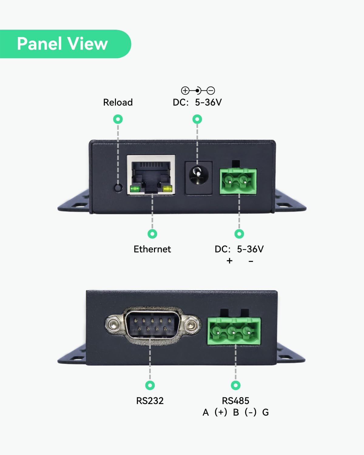 LINOVISION Dual Ports Serial Server, RS485 and RS232 to Ethernet Convertor, Modbus RTU/TCP Conversion, RS485 and RS232 to RJ45 Convertor, Processor Upgraded - PuriLite