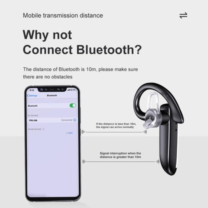 Bluetooth Headset for Cell Phone, Wireless Bluetooth 5.1 Earpiece Single-Ear Headset Hands-Free Earphones,in Mic with Charging Case, for Office Driving Calling Compatible Android/iPhone. - PuriLite
