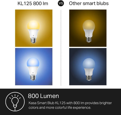 Kasa Smart Light Bulbs, Full Colour Changing Dimmable Smart WiFi Bulbs Compatible with Alexa and Google Home, A19, 9W 800 Lumens,2.4Ghz only, No Hub Required, 2-Pack (KL125P2), Multicolour - PuriLite