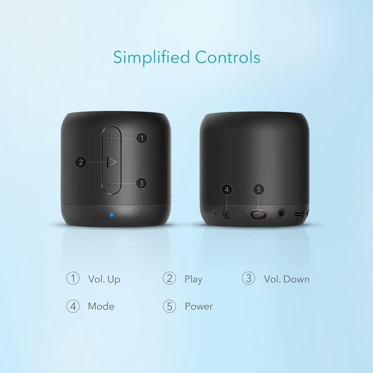 Anker SoundCore mini, Super-Portable Bluetooth Speaker with 15-Hour Playtime, 66-Foot Bluetooth Range, Enhanced Bass, Noise-Cancelling Microphone - PuriLite