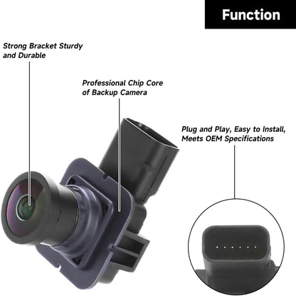Rear View Back Up Wide Angle Camera Park Assist Reverse Camera - Compatible for Ford Edge 2015-2018 - Replace Part F2GZ19G490A - PuriLite