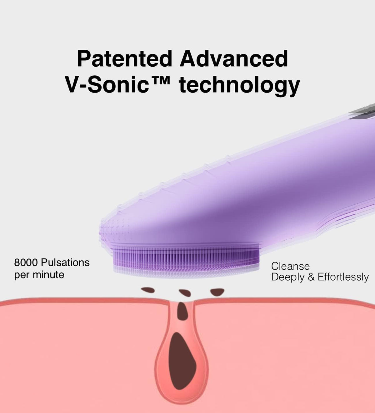 Några Coola Facial Cleansing Brush, Waterproof Electric Face Cleansing Brush Device for Deep Cleaning|Gentle Exfoliating|Massaging,Rechargeable Silicone Skin Wash Machine with Magnet Charger - PuriLite