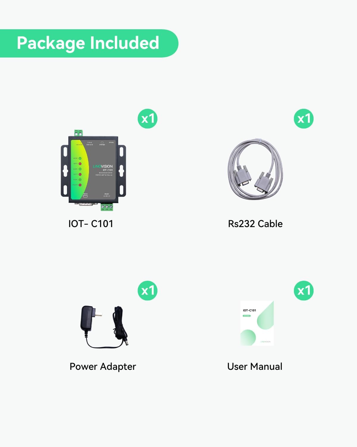 LINOVISION Dual Ports Serial Server, RS485 and RS232 to Ethernet Convertor, Modbus RTU/TCP Conversion, RS485 and RS232 to RJ45 Convertor, Processor Upgraded - PuriLite