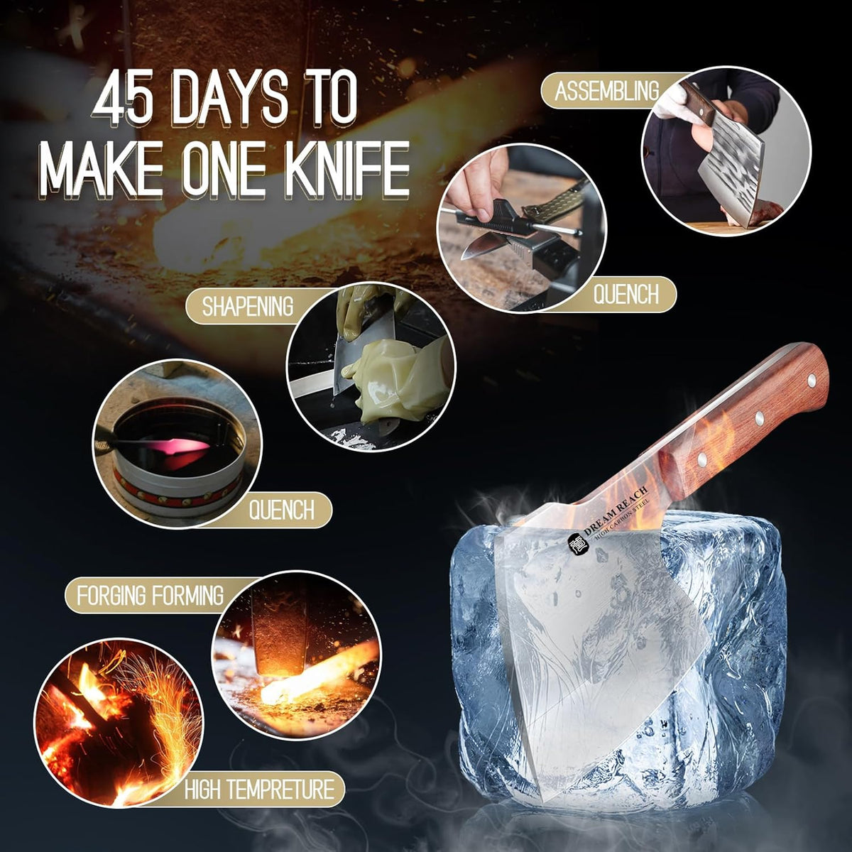 Dream Reach Meat Cleaver Knife Heavy Duty Bone Chopper High Carbon Steel Butcher Axe Bone Cutting Knife Hand Forged Butcher Knife for Kitchen Outdoor BBQ - PuriLite