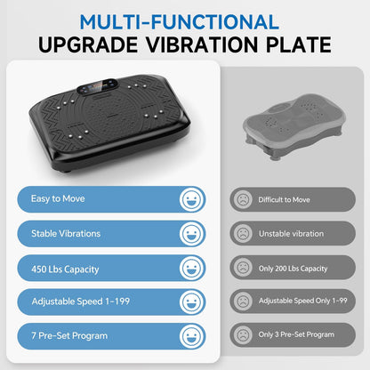 Vibration Plate Exercise Machine – 199-Speed Adjustable Vibration Platform with Bluetooth, LED Display & Resistance Bands – 450 lb Capacity - PuriLite