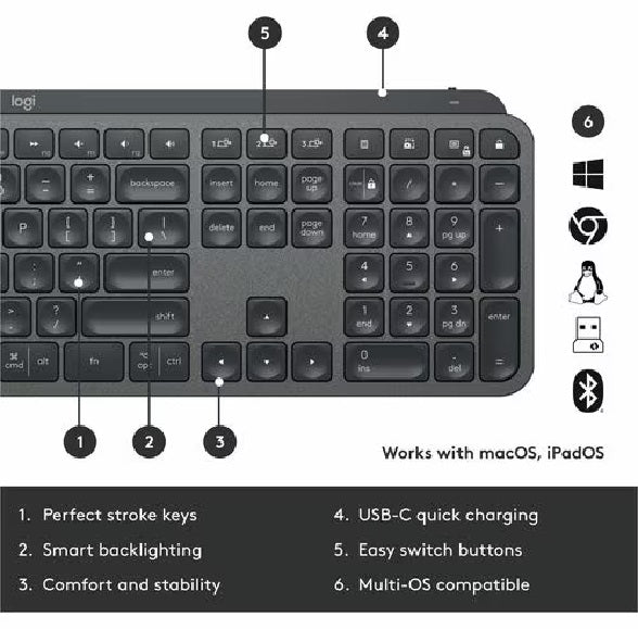 Logitech MX Keys + MX Master Mouse Combo Gen 2 – Wireless, Bluetooth, USB – High Precision 8000 DPI – Darkfield – Mac/Windows - PuriLite