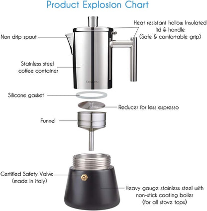 Easyworkz Diego Stovetop Espresso Maker 12Cup 520ml Stainless Steel Italian Coffee Machine Maker Induction Moka Pot - PuriLite