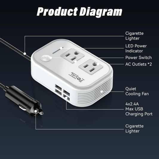 FOVAL 200W Car Power Inverter, 12V DC to 110V AC Car Converter with 4 USB Ports Car Laptop Charger Multi-Protection Car Adapter for Plug Outlet (White)