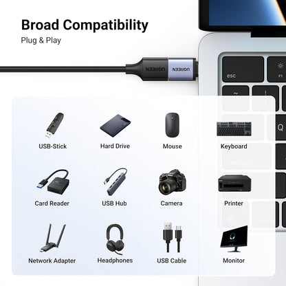 UGREEN USB C to USB Adapter 2 Pack, 3.2 Gen 2 10Gbps C Male to A Female Adapter Thunderbolt 4 3 OTG Compatible with iPhone 15, Galaxy S24, MacBook Pro Air, iPad Pro, Grey - PuriLite