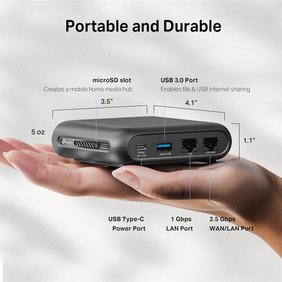 TP-Link Dual-Band WiFi 6 AX3000 Travel Router (TL-WR3002X) – Pocket-Sized, Multi-Gig, OpenVPN, WireGuard, USB 3.0, Phone Tethering, Public WiFi Sharing, Hotel/Cruise Ready, Multi-Mode - PuriLite