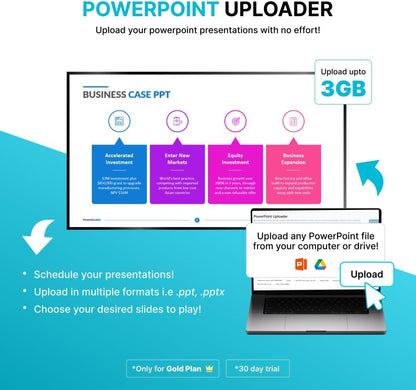 EZ-AD TV Digital Signage Player, Digital Signage 4k Player Kit, Auto-Post Content, Cloud-Controlled, Add Your PowerPoint Presentation, Free Plan & Mobile App, Thousands of Templates - PuriLite