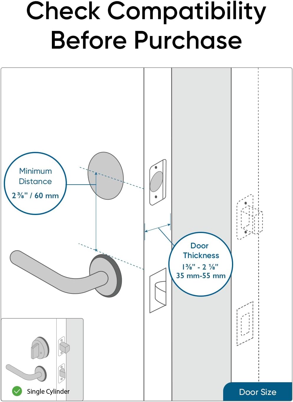 eufy Security Smart Lock S230 - Keyless Fingerprint Lock with Wi-Fi, Remote Access, IP65 Weatherproof, BHMA Certified (E130 Updated Version) - PuriLite