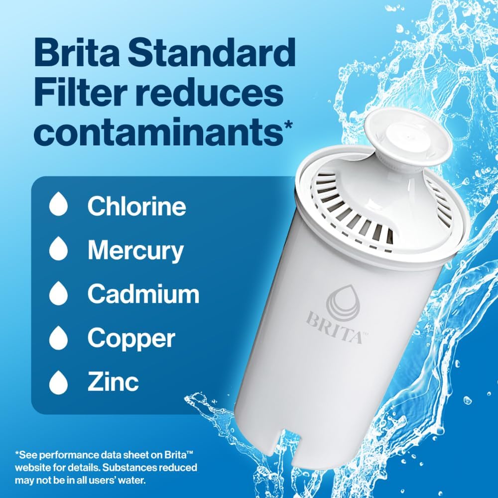 Brita Small 6 Cup Water Filter Pitcher with 1 Brita Standard Filter, Made Without BPA, Black - PuriLite