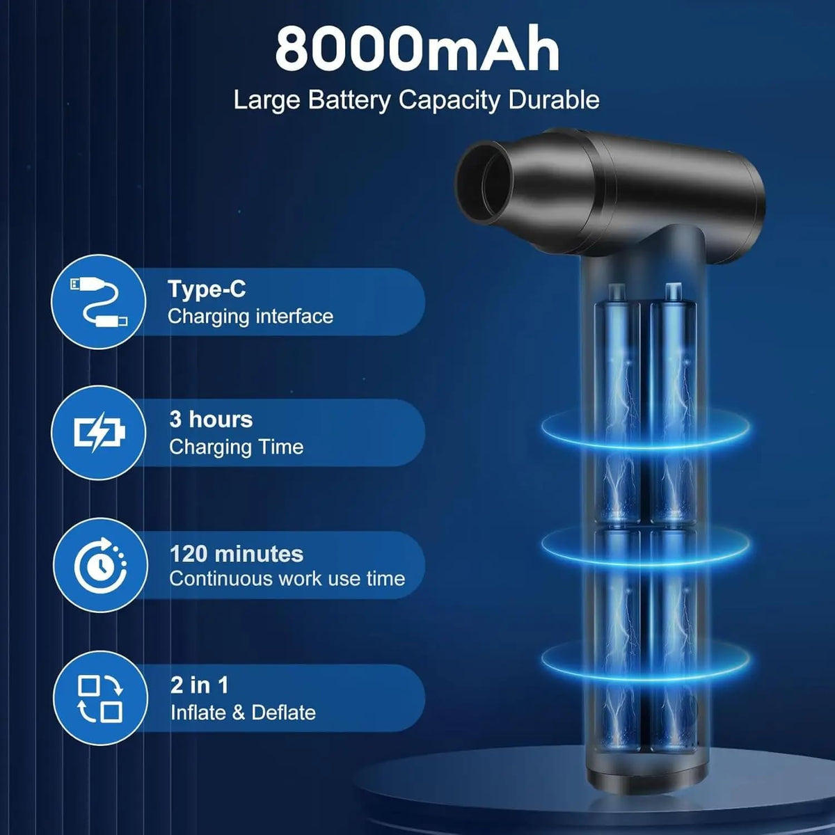 NESTOS High-Speed Wireless Electric Air Duster, 125000 RPM Turbo Jet Fan, Cordless Compressed Air Blower - PuriLite