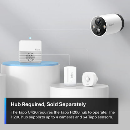TP-Link Tapo Solar-Powered Security Camera Kit, 2K Wireless Battery Camera w/Solar Panel Base, Smart Person Detection, SD/Cloud Storage, Spotlight Color Night Vision, No Hub Needed (Tapo C410 KIT) - PuriLite