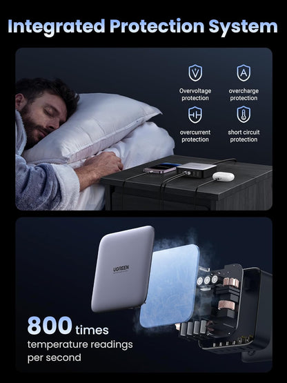 UGREEN Nexode 200W USB C Charger, 6 Ports GaN Desktop PD Fast Charger Compatible for MacBook Pro/Air, iPad Pro/Air, iPad, Dell XPS, Galaxy S22/S21, iPhone 15/14/13, Pixel, Steam Deck and More - PuriLite