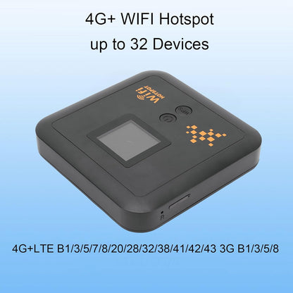 TOPINCN SIM Card Wireless Router, Portable Travel Router WiFi Hotspot Router Double Band 4G CAT12 600Mbps Wireless Internet Router Public Computer Router for Business Trip Travel - PuriLite