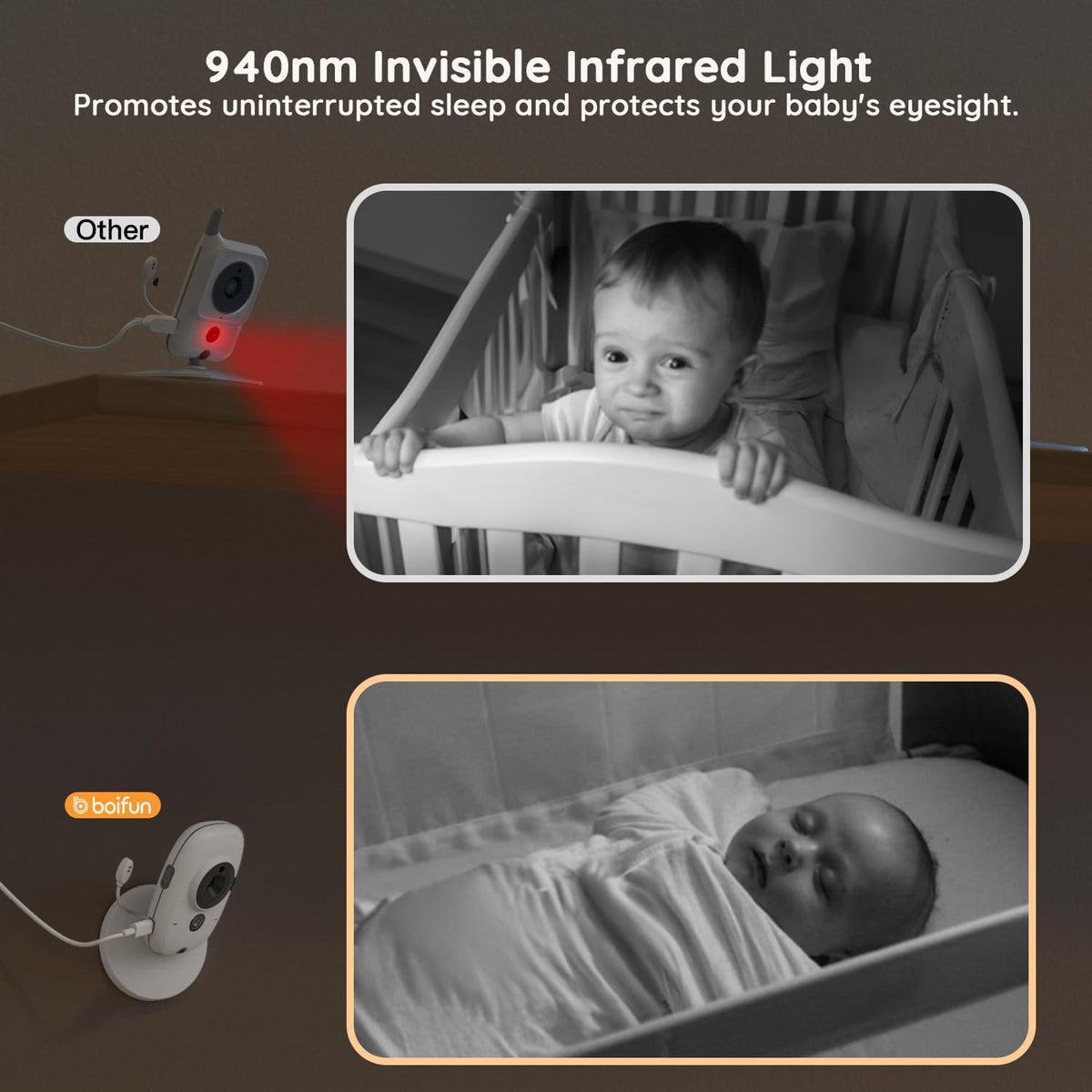 BOIFUN Baby Monitor No Wi-Fi, 4'' 3X Zoom Display, Video Baby Monitor Camera, IPS 720p Wireless (Moniteur Bébé), Easy to Use and Set Up, VOX Sound Detection, Invisible Infrared Night Vision - PuriLite