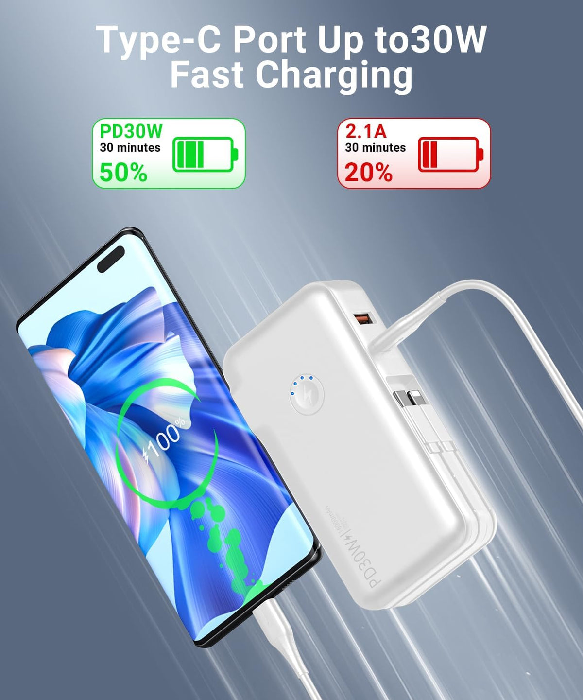 Portable Charger, Power Bank, 16000mAh Power Bank Built-in AC Wall Plug and Cables, PD 30W and QC4.0 Fast Charger for iPhone and Android Phones and Most Electronic Devices (Black) - PuriLite