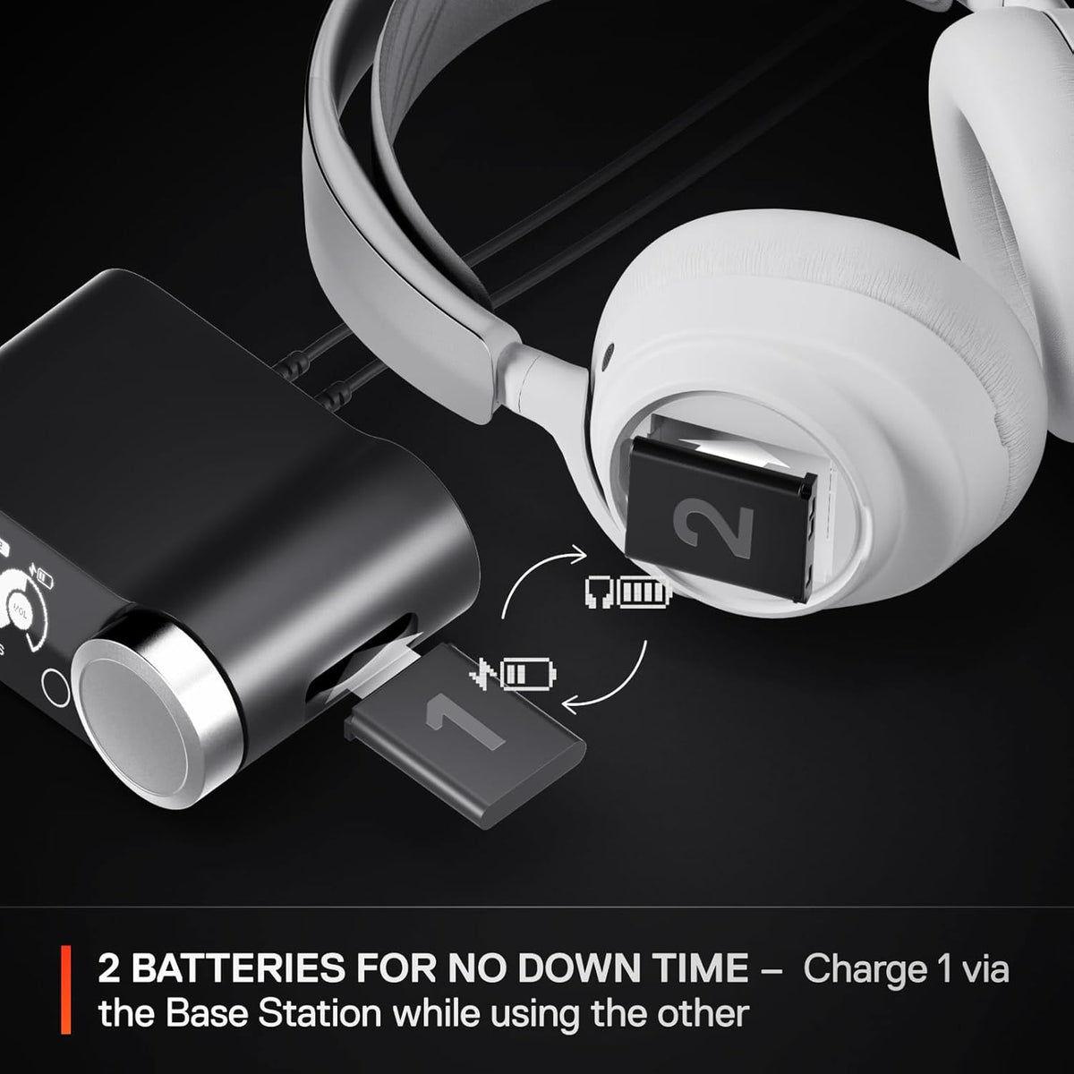 NEW SteelSeries Arctis Nova Pro Wireless Multi-System Gaming Headset - Premium Hi-Fi Drivers - Active Noise Cancellation - Infinity Power System - ClearCast Gen 2 Mic - PC, PS5/PS4, Switch, Mobile - PuriLite