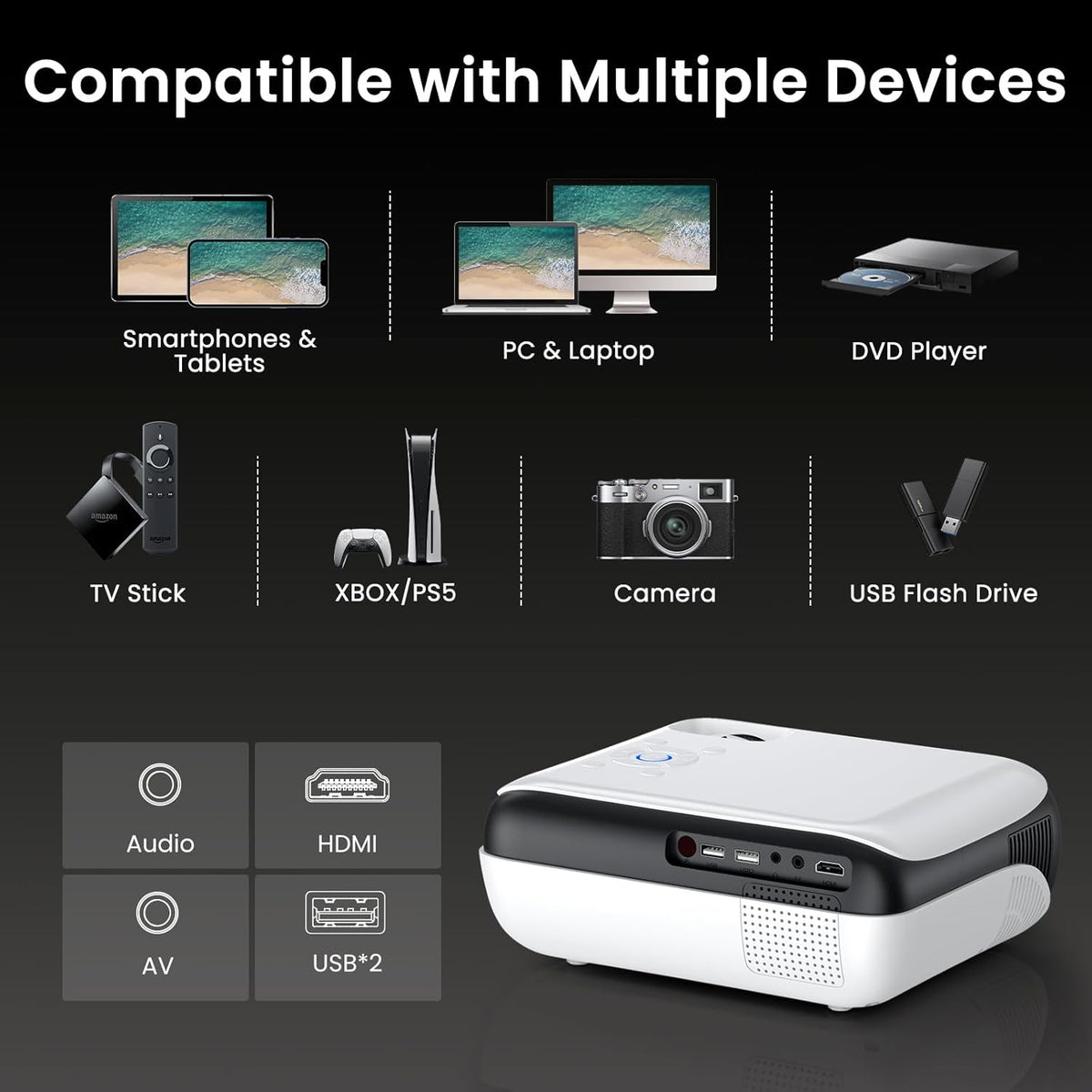 Official Licensed Google TV Smart Projector, HAPPRUN Projector 4k Support with Dolby Sound, Built-in Streaming Apps, Native 1080P, Wi-Fi & Bluetooth, Projecteur for Home Cinema,Gaming,Outdoor - PuriLite
