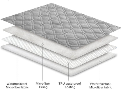 Ameritex Waterproof Dog Bed Cover Pet Blanket for Furniture Bed Couch Sofa Reversible - PuriLite