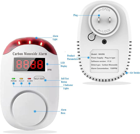 DYWL SECURITY Carbon Monoxide Detectors Portable Carbon Monoxide Detector for Travel Carbon Monoxide Detector Plug in Wall with LED Digital Display Voice Light Plug and Play - 1 Pack - PuriLite
