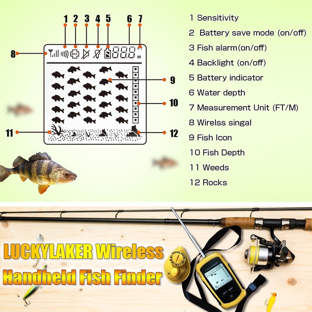 LUCKYLAKER Sonar Handheld Fish Finder Transducer Portable Water Depth Finder Boat Kayak Wireless Transducer Fish Finders - PuriLite