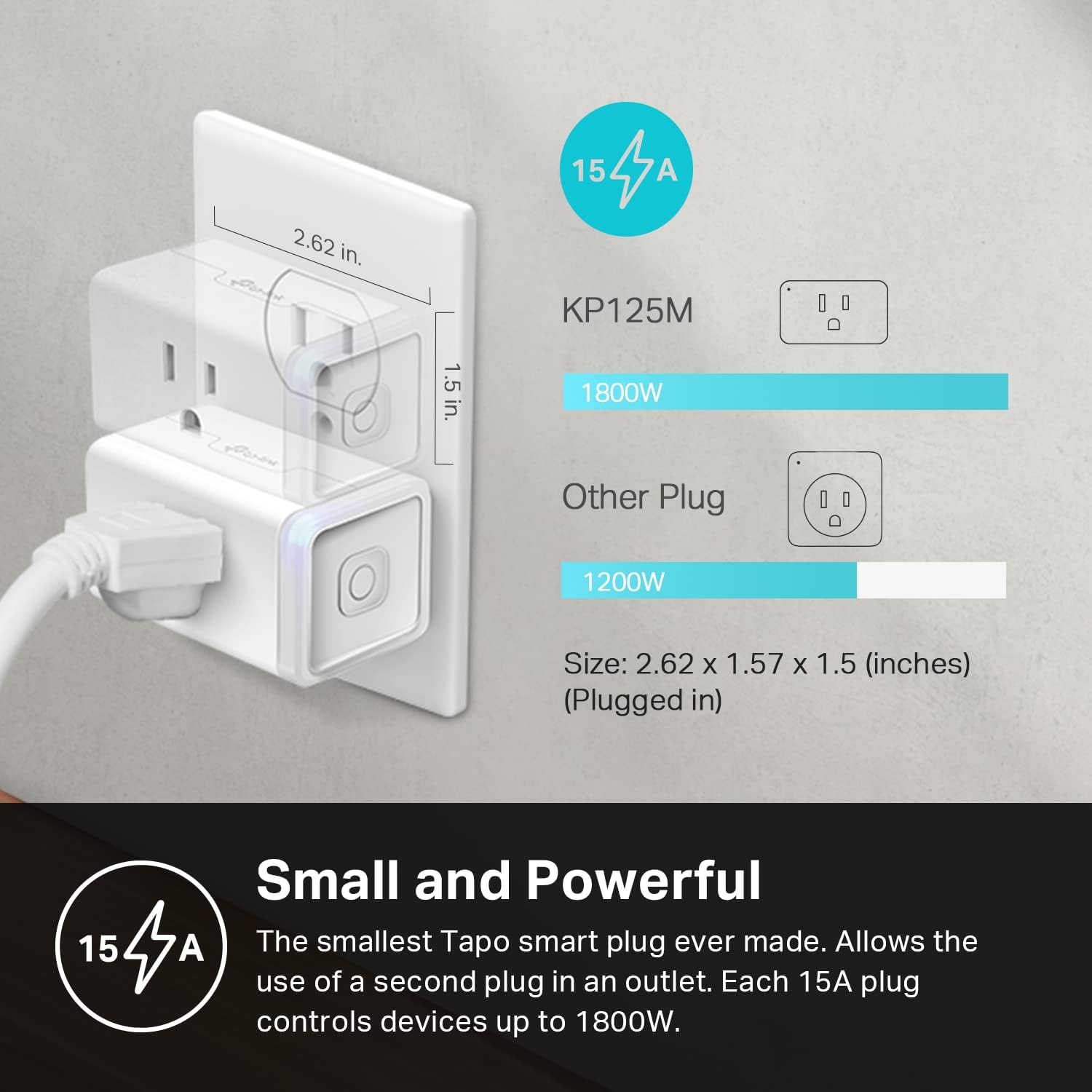 Kasa Smart Plug Mini by TP-Link (HS103P2) - Smart Home WiFi Outlet Works with Alexa, Echo and Google Home, No Hub Required, Remote Control, 2.4GHz WiFi Required, 15 Amp, UL Certified, 2-Pack, White - PuriLite
