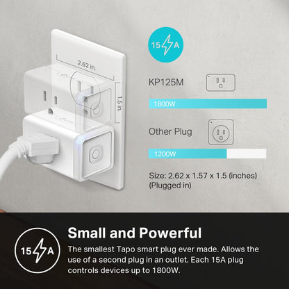 Kasa Smart Plug Mini by TP-Link (HS103P2) - Smart Home WiFi Outlet Works with Alexa, Echo and Google Home, No Hub Required, Remote Control, 2.4GHz WiFi Required, 15 Amp, UL Certified, 2-Pack, White - PuriLite