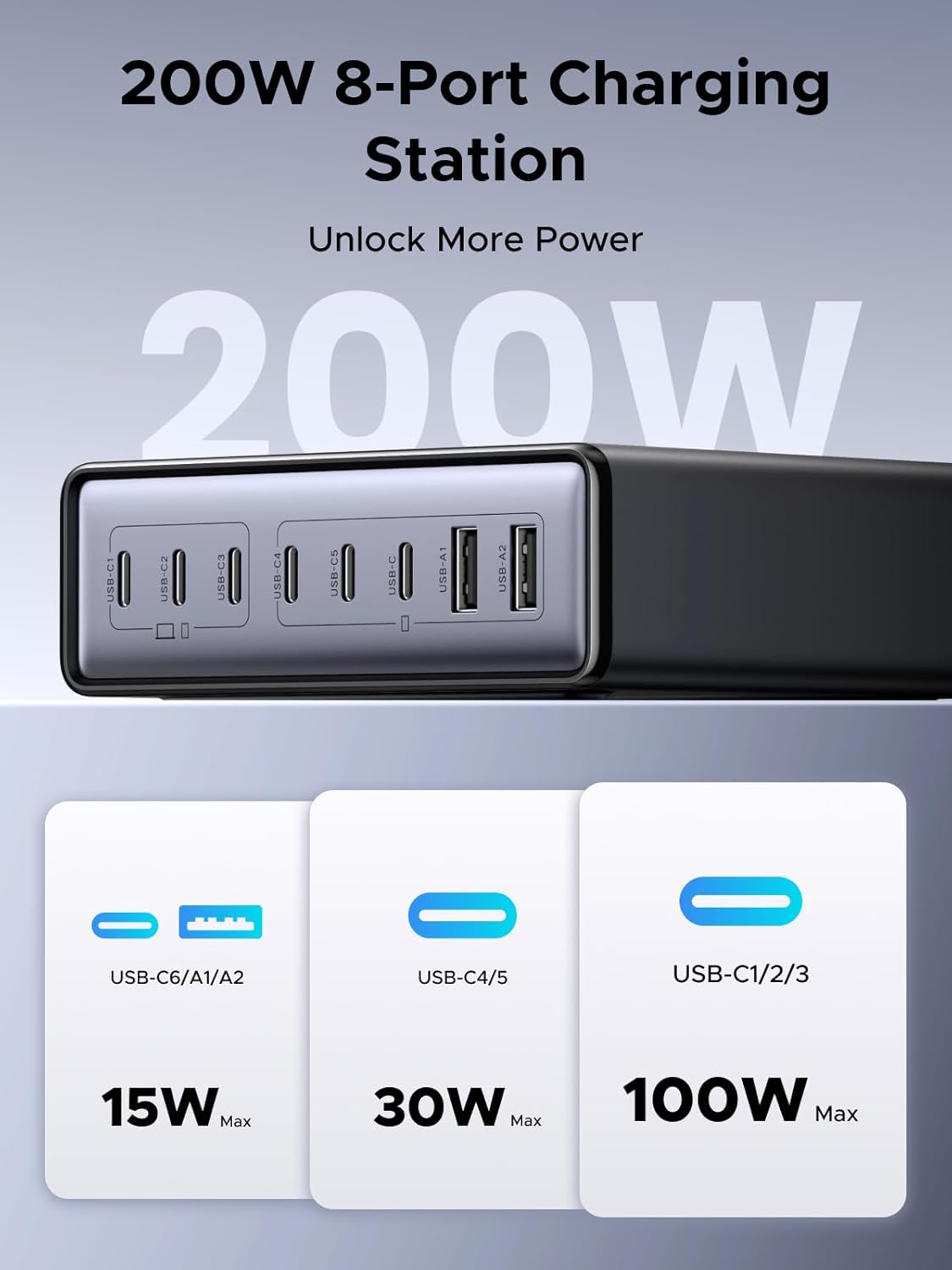 UGREEN 200W 8-Port GaN USB C Charger Block, Desktop Charging Station USB C and USB PD 100W Fast Charging Compatible for MacBook Pro 16" Air, XPS 13, iPad Pro, iPhone 16 Pro, Galaxy S25 - PuriLite