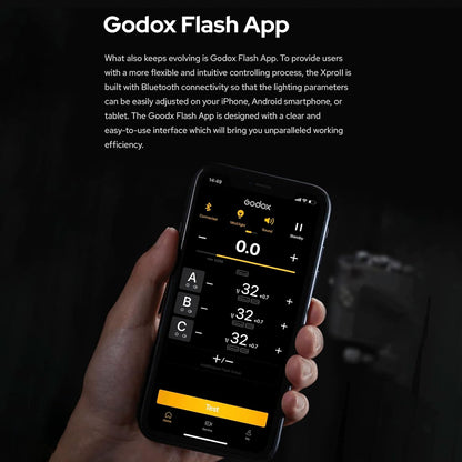 Godox XPROII-C 2.4G Wireless Flash Trigger Transmitter TTL Autoflash 1/8000s HSS Large LCD Screen 32 Channels 16 Groups Replacement for Canon Cameras - PuriLite