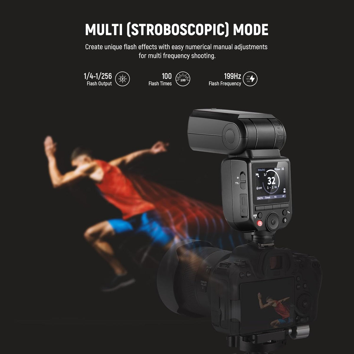 NEEWER Z880-C 2.4G 76Ws TTL Camera Flash Speedlite Compatible with Canon, Upgraded UI, Adjustable Modeling Lamp, TTL/M Quick Switch TCM Key, 1/8000s HSS 7.2V/3000mAh Battery 600 Full Power Flash - PuriLite