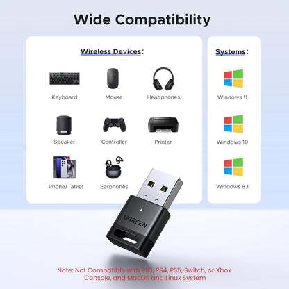 UGREEN Bluetooth 5.4 Adapter for PC, USB Bluetooth Dongle for Windows 11 10 8.1, Plug and Play, Mini-Sized, 5-Devices Connect for Wireless Keyboard Mouse Headphone Speaker - PuriLite