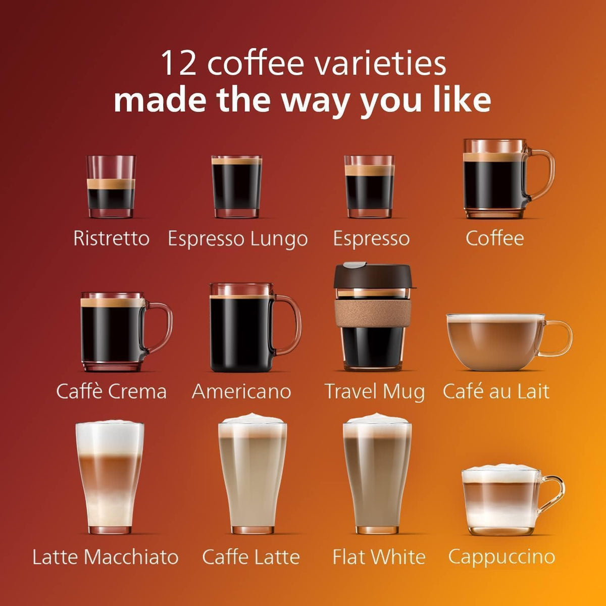 PHILIPS 5500 Series Fully Automatic Espresso Machine - LatteGo Milk System, 20 Coffee Varieties, Intuitive Touch Display, SilentBrew, 100% Ceramic Grinder, AquaClean Filter, Grey Chromed (EP5544/90) - PuriLite