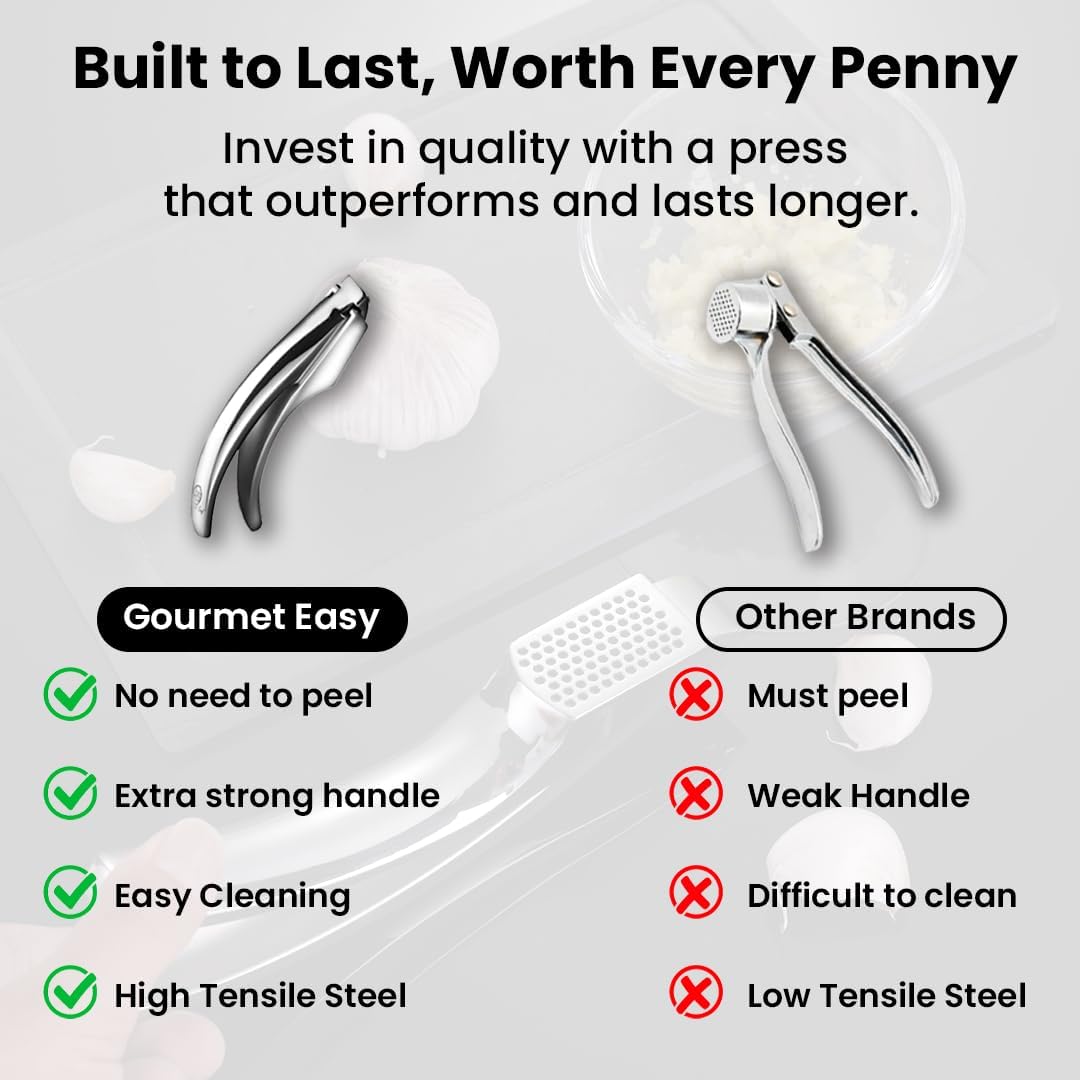 Gourmet Easy Lifetime Replace Garlic Press, No Need to Peel, Fine & Coarse Detachable Design for Easy Cleaning, Ergonomic Handle for Effortless Press, Stainless Steel Rust-Resistant, Dishwasher Safe