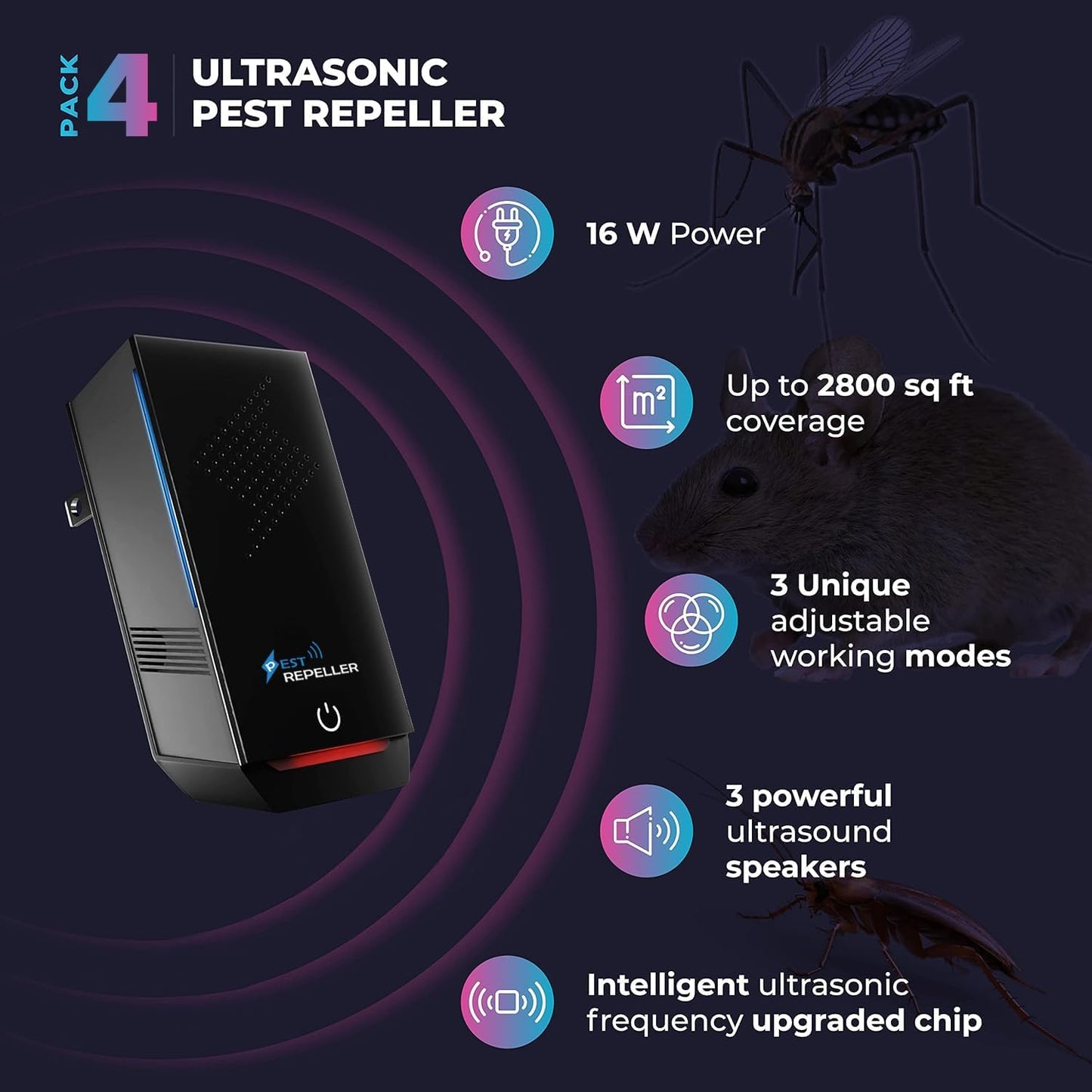 Ultrasonic Pest Repeller, 2025 Newest Electronic Pest Repellent, Indoor Ultrasonic Repellent for Roach, Rodent, Mouse, Bugs, Mosquito, Mice, Spider, Electronic Plug in Pest Control 4 Pack (Black) - PuriLite