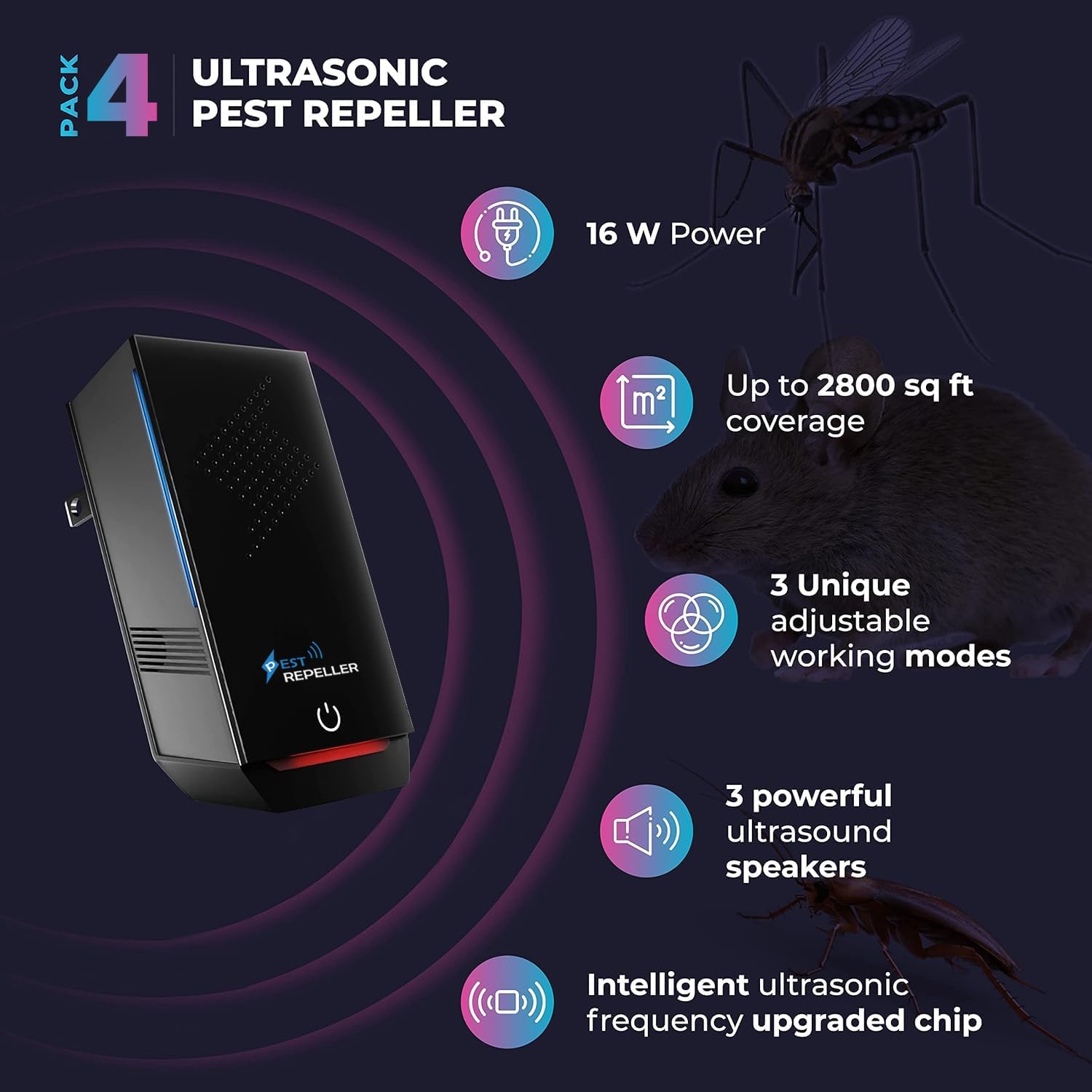 Ultrasonic Pest Repeller, 2025 Newest Electronic Pest Repellent, Indoor Ultrasonic Repellent for Roach, Rodent, Mouse, Bugs, Mosquito, Mice, Spider, Electronic Plug in Pest Control 4 Pack (Black) - PuriLite