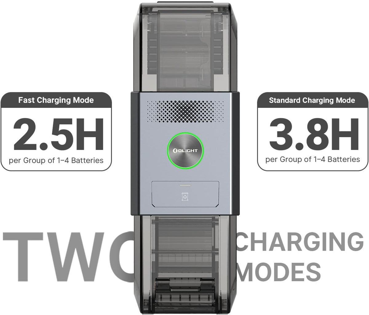 OLIGHT Ostation X 3-in-1 Smart Battery Charger with Charging Testing & Storage, Exclusively for 36 AAA Ni-MH Batteries, No Polarity Check Needed, Bad Battery Detection, App Monitoring (Grey) - PuriLite