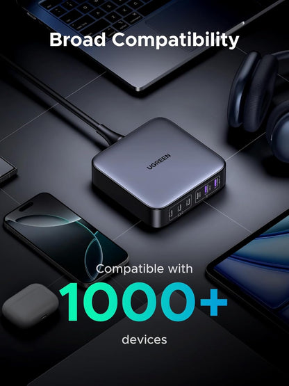 UGREEN Nexode 200W USB C Charger, 6 Ports GaN Desktop PD Fast Charger Compatible for MacBook Pro/Air, iPad Pro/Air, iPad, Dell XPS, Galaxy S22/S21, iPhone 15/14/13, Pixel, Steam Deck and More - PuriLite