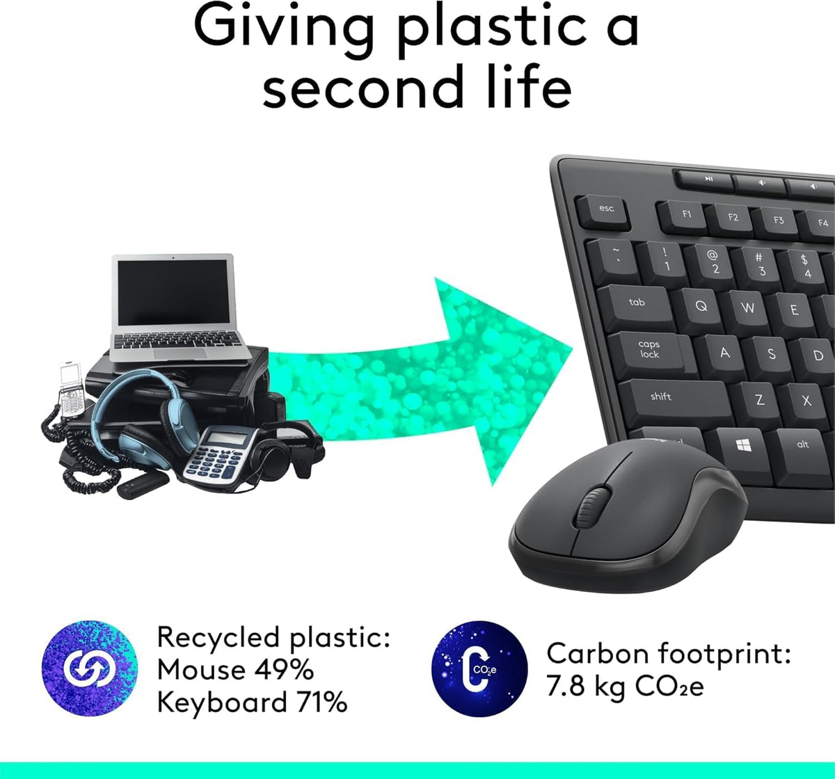 Logitech MK295 Wireless Mouse & Keyboard Combo with SilentTouch Technology, Full Numpad, Advanced Optical Tracking, Lag-Free Wireless, 90% Less Noise - Graphite - PuriLite