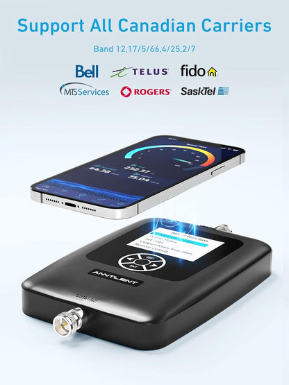 ANNTLENT Cell Phone Signal Booster for House 3G 4G LTE 5G Compatible with All Carriers on Band 25/2/66/4/7/5/12/17, Cell Booster with Omni Antenna and LCD Display, APP Adjust | ISED Approved - PuriLite
