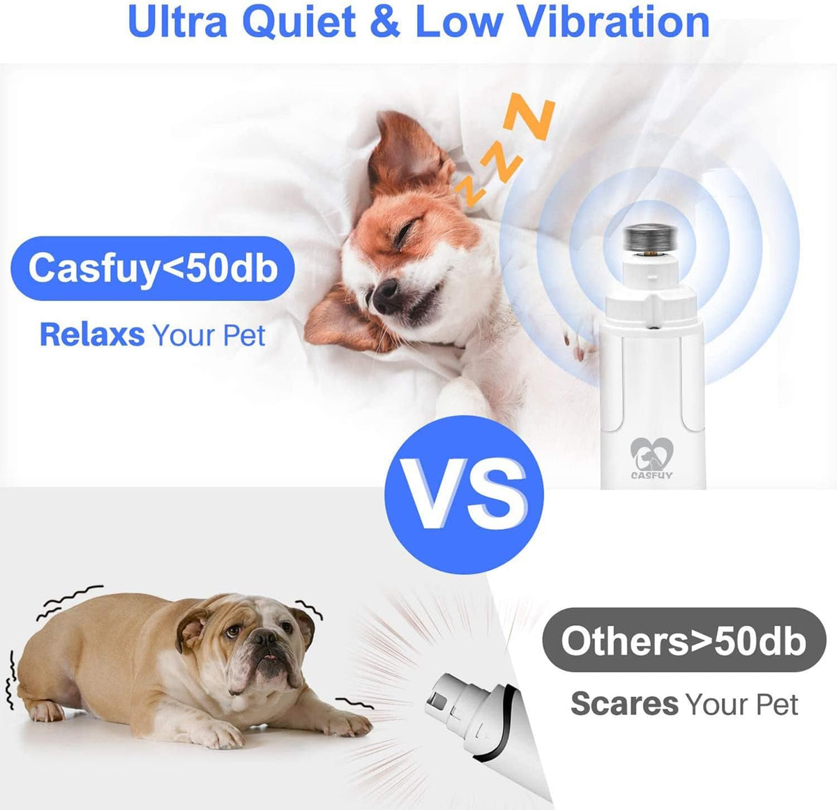 Casfuy Dog Nail Grinder with LED Light - Upgraded 2-Speed Electric Pet Nail Trimmer Powerful Painless Paws Grooming & Smoothing for Small Medium Large Dogs & Cats (Purple) - PuriLite