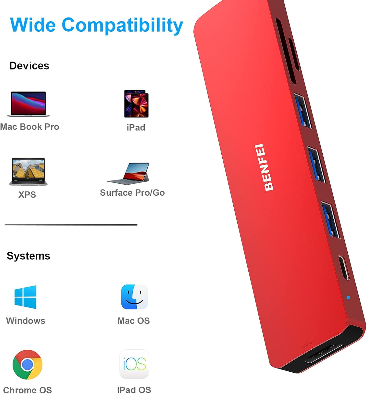 BENFEI USB C HUB 7in1, USB C HUB Multiport Adapter with USB-C to HDMI, USB-C to SD/TF Card Reader/3*USB 3.0/100W Power Delivery, Compatible with iPhone 15 Pro/Max, MacBook, iPad Pro, iMac, S23, XPS17 - PuriLite