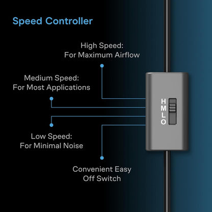AC Infinity MULTIFAN S7, Quiet Dual 120mm USB Fan, UL-Certified for Receiver DVR PlayStation Xbox Computer Cabinet Cooling