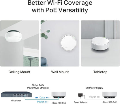 TP-Link Deco Whole Home Mesh WiFi System (Deco M4) – Up to 5,500 Sq. Ft. Coverage, Replaces Wireless Internet Routers and Extenders, Gigabit Ports, Works with Alexa, 3-Pack - PuriLite